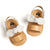 Fashion Newborn Infant Baby Girls Sandals - 0-6 Months / C1 / China