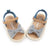 Fashion Newborn Infant Baby Girls Sandals - 0-6 Months / F3 / China